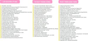 SACH NOI HAY NHAT MOI THOI DAI