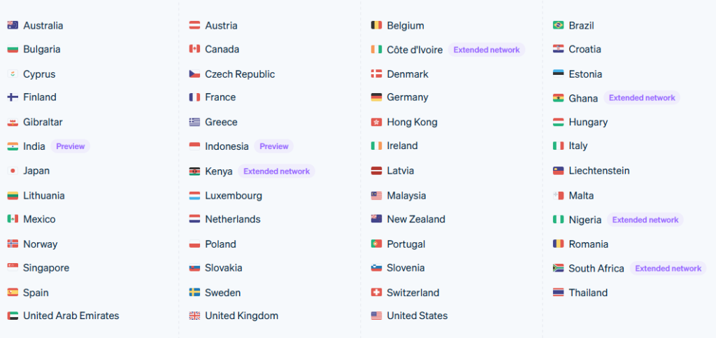 Đây là danh sách các quốc gia hiện nay có thể được sử dụng cổng thanh toán Stripe.