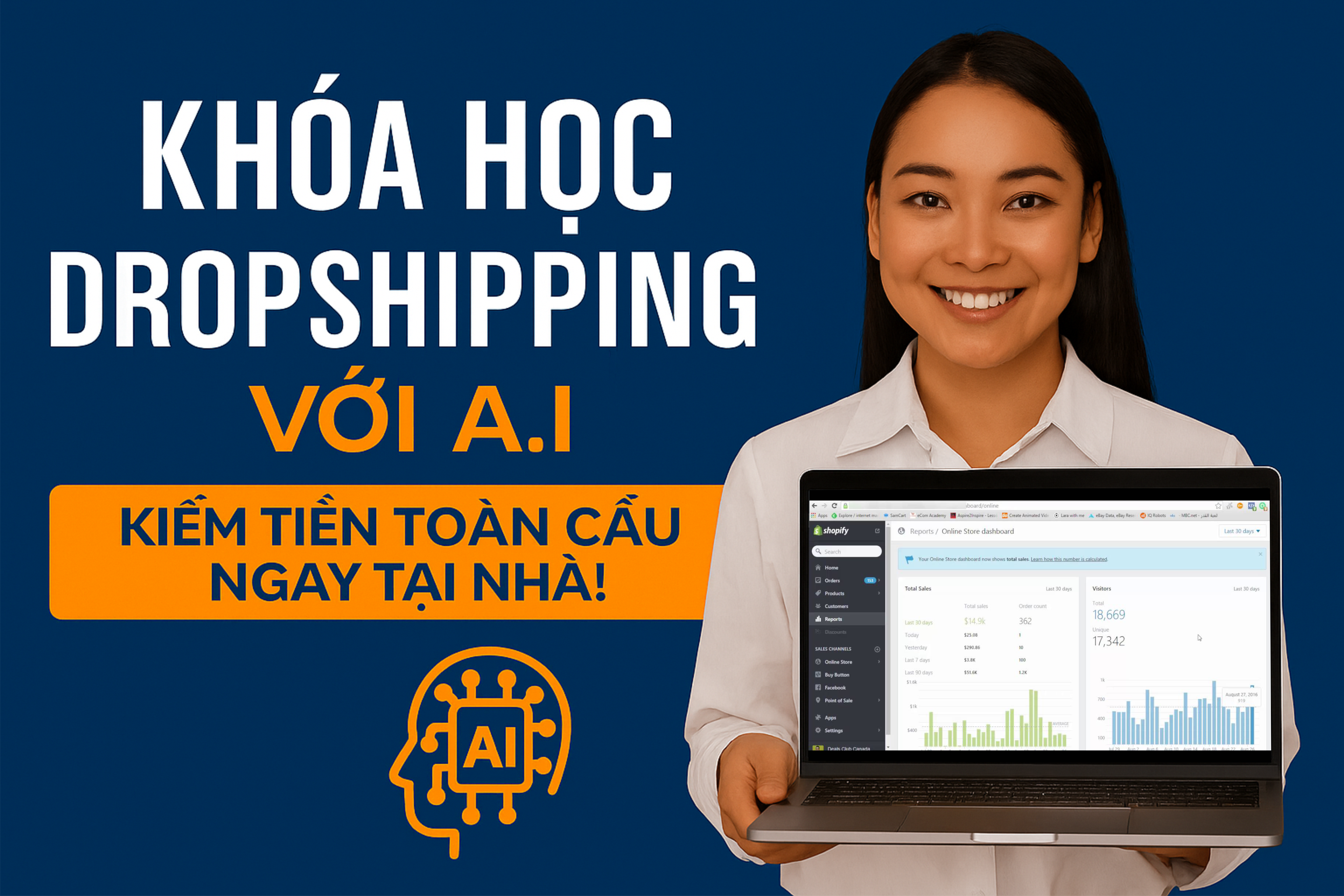 thu-nhap-dropshipping-shopify thu nhap dropshipping shopify