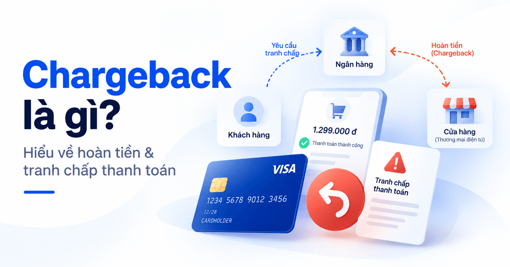 Chargeback Là Gì? Cách Người Bán Dropshipping Xử Lý Chargeback Và Tranh Chấp Thanh Toán